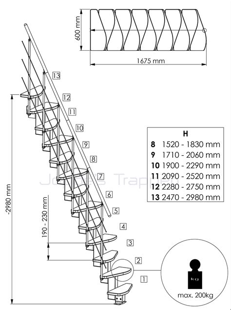 Quatro Ruimtebesparende Middenboomtrap Ruimtebesparend Joppe S Trappen