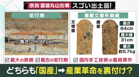 国宝級発見が一挙に2つ 精緻な文様の「盾形銅鏡」・最大級2 37mの「蛇行剣」 ともに日本最大の円形古墳「富雄丸山古墳」から見つかる 特集 ニュース 関西テレビ放送 カンテレ