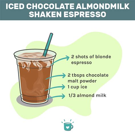 Iced Chocolate Almondmilk Shaken Espresso The Finest Recipe Tasty