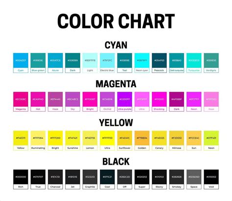 cmyk color chart  names
