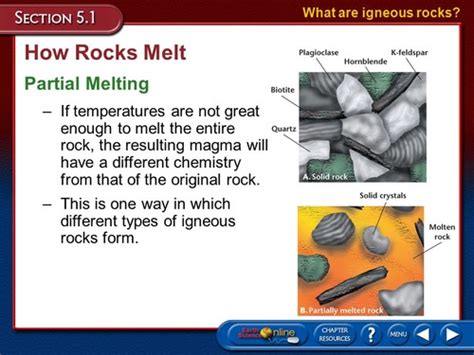 Igneous Rocks Flashcards Quizlet