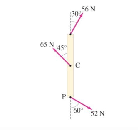 Solved Determine The Net Torque On The M Long Uniform Chegg