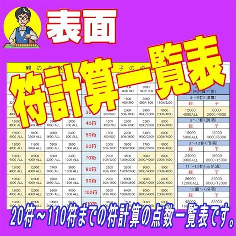 A4版【麻雀点数早見表】 符計算もバッチリ おまけ特典オーラスまくり点差表の通販 By こうたんs Shop｜ラクマ