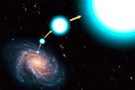 Discovery Of Two More Runaway Stars Aas Nova