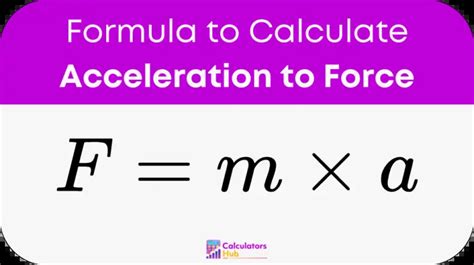 Acceleration To Force Calculator