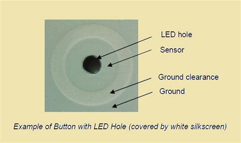 Pcb Layout Authority Capacitive Touch Sensing Layout Guidelines Part 2