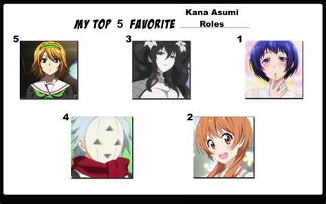 Top 5 Favorite Kana Asumi Roles By Flameknight219 On Deviantart