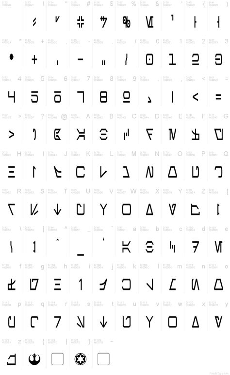 Standard Galactic Alphabet Font - truetfiles