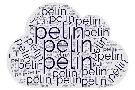 Un pelín Sevilla Wordle Blog