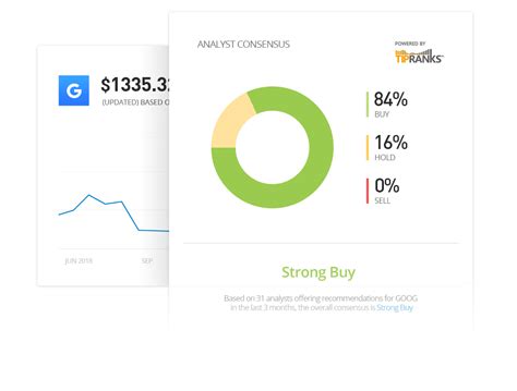 The eToro online trading platform and mobile app