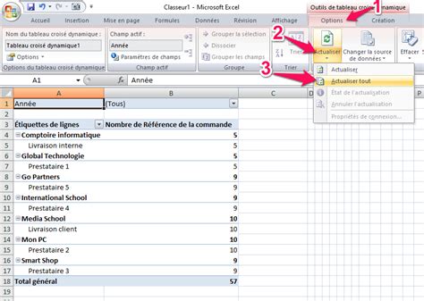 Le Tableau Crois Dynamique Enfin D Mystifi Guide Pratique