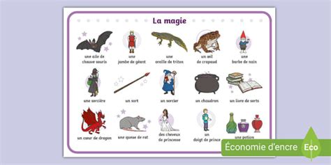 Vocabulaire De La Magie Ressources Pédagogiques Twinkl lupon gov ph