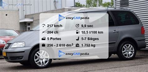 Volkswagen Sharan VR6 Fiches Techniques 2000 2010 Performances