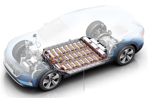 Bateria De Carros El Tricos Como Funciona E Quanto Custa