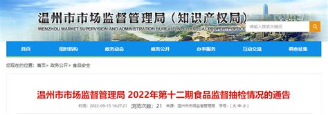 浙江省温州市市场监督管理局发布2022年第十二期食品监督抽检情况 中国质量新闻网