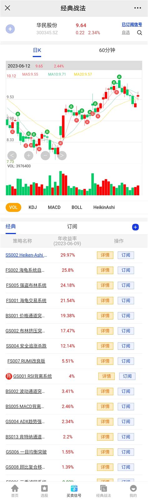 华民股份：子公司拟投建高效n型单晶硅棒、硅片项目预计总投资40亿元财富号东方财富网