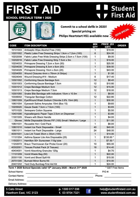 Osha First Aid Checklist Printable