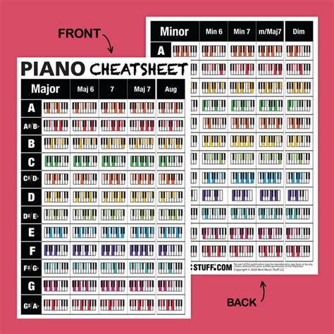 Piano Notes Cheat Sheet Bonuses Pyramid