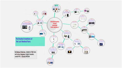 The Best 100 Inventions Of The Last 100 Years By Elaine Ihrie On Prezi