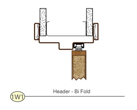 Bi Fold Door Timely Industries