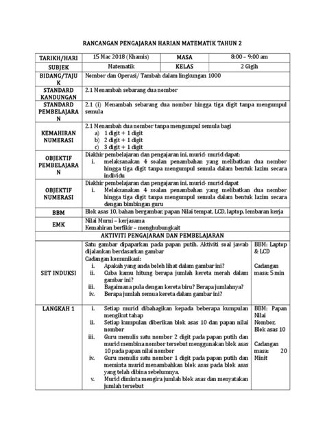 Rancangan Pengajaran Harian Matematik Tingkatan 4 Brandon Murray