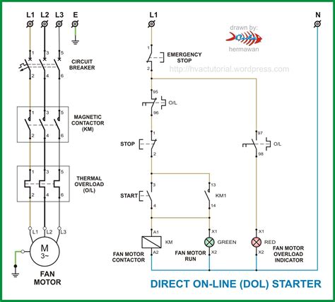 Three Phase Motor Starter Wiring Diagram