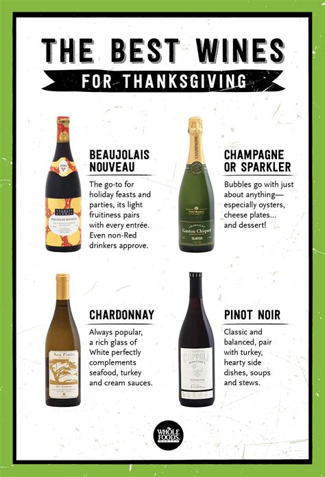 Our Top Wine Tips Best Wine For Thanksgiving Thanksgiving Wine Wines