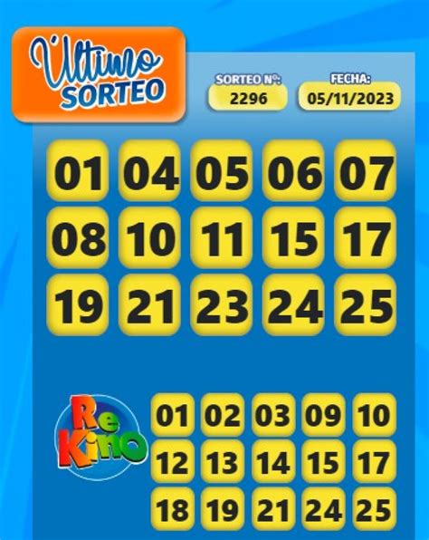 Resultados Telekino Hoy Números Ganadores Del Sorteo 2297 Del Domingo