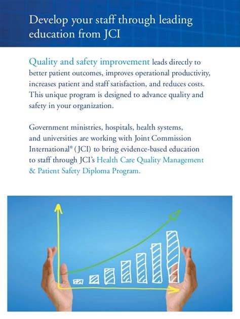 Quality Management And Patient Safety Diploma By Jci