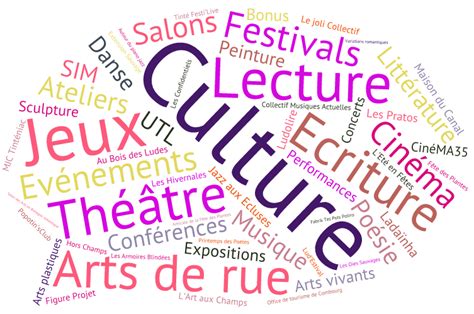 Culture Ville De Rethel