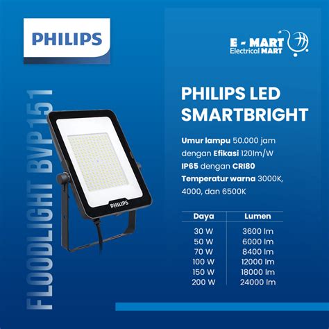 Jual PHILIPS LED SOROT BVP 151 70watt PUTIH Philips Lampu Sorot BVP