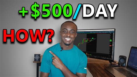 How To Make A Day On Robinhood Tutorial For Beginners Youtube