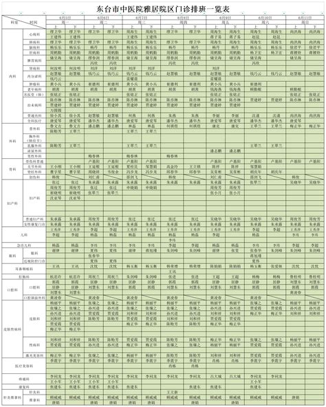 2023年6月5日 6月11日门诊医生排班表 东台市中医院