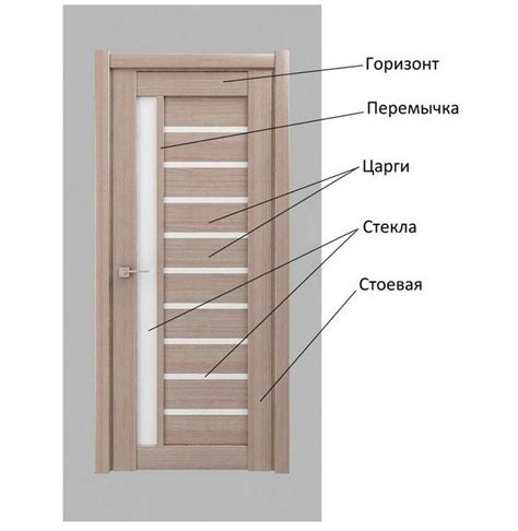 chto-znachit-cargovye-dveri