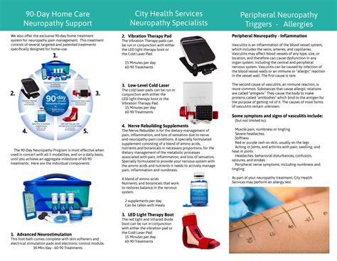 Neuropathy Treatment Options | City Health Services | Mesa, AZ