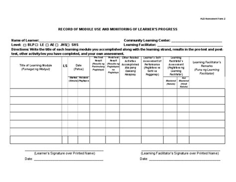 Als Assessment Form 2 Behavior Modification Learning