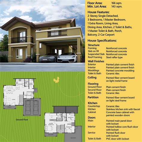 Come Home With Greta In Camella Davao House And Lot March