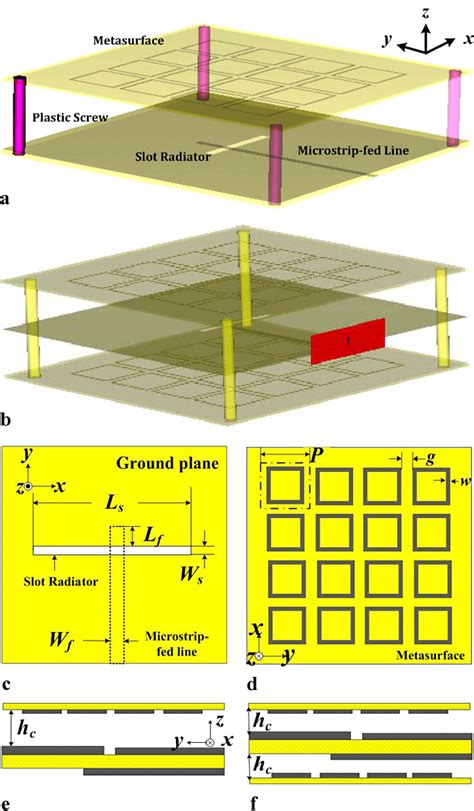 Microstrip Fed Slot Antenna Design