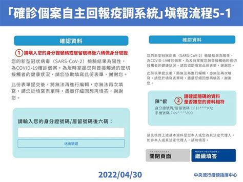 確診太多「自主回報疫調系統」明上路 指揮中心公布流程 生活 自由時報電子報