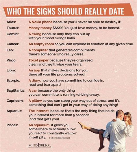 Zodiac Kissing Signs With The Best Kissing Style Ranked Artofit