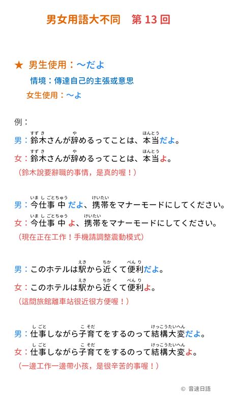 日文・男女用語大不同・第13回 音速語言學習日語