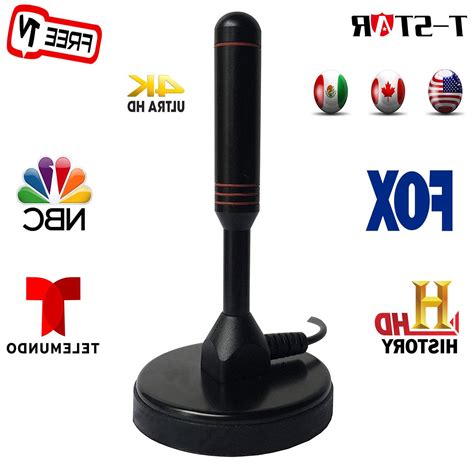 How To Use A Tv Antenna Reception Map To Find The Best Free Digital Channels In Your Area 20