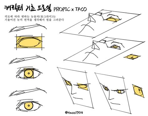 Pin By Shinpei Ishibashi On Drawing Tutorial Drawing