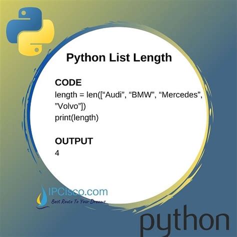 Python List Length How To Use Python Length Method IpCisco