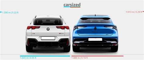 Dimensions BMW X2 2024 Present Vs Renault Rafale 2024 Present