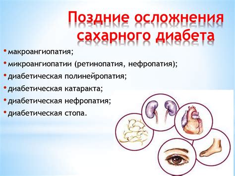 Сахарный диабет 2 типа гипергликемия карта вызова
