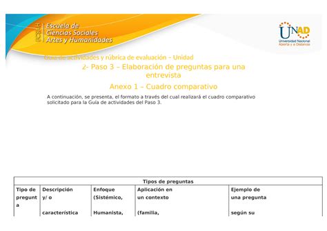 Anexo 1 Cuadro comparativo 2 2 Paso 3 Elaboración de preguntas