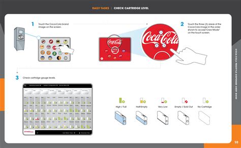 The Coca Cola GFS SHEAR COCA COLA FREESTYLE DISPENSER User Manual