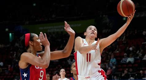 Canada Women S Basketball Team To Compete In Fiba Womens Olympic