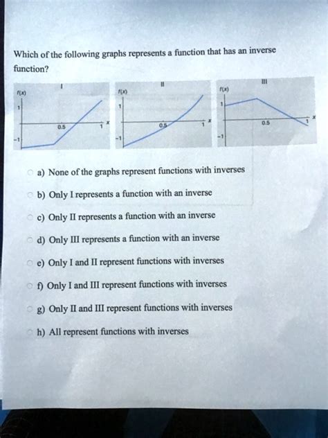 Solved Which Of The Following Graphs Represents Function That Has An Inverse Function A None